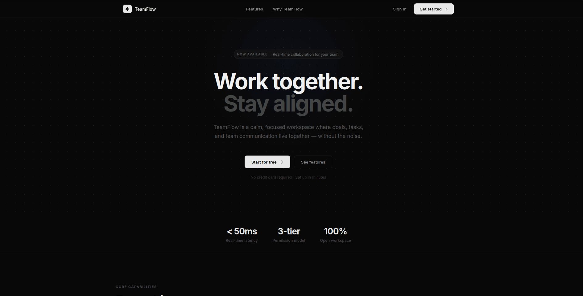 Collaborative Workspace dashboard